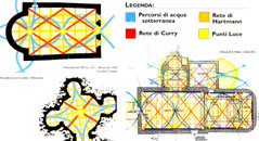Le geometrie sacre